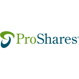 ProShares logo